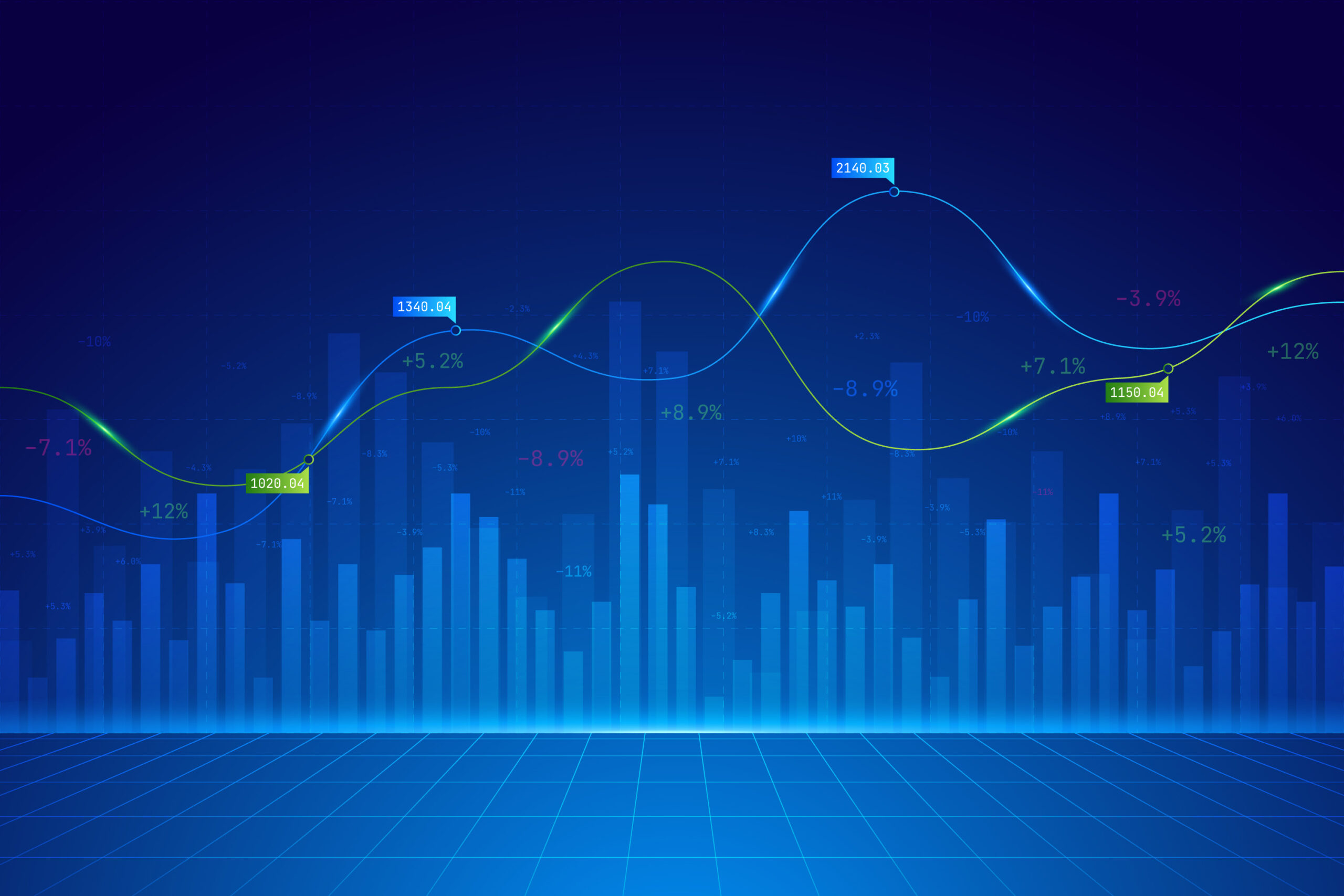 Get Accurate Live Stock Updates with Insight Ease API