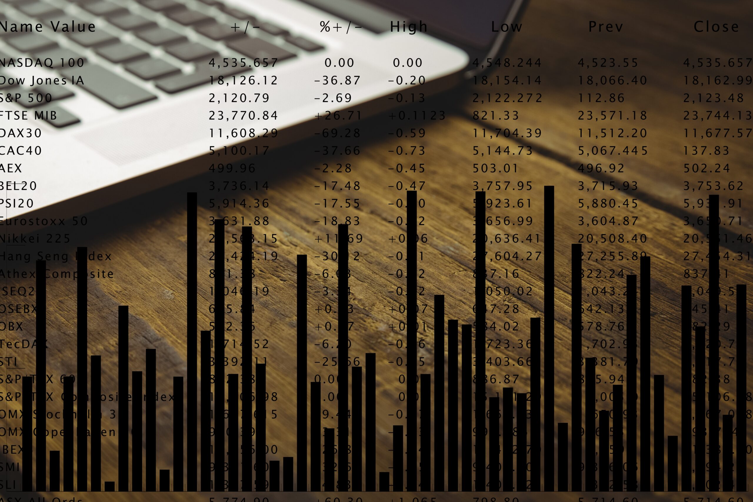 How to Track Stock Prices in Real-Time with Insight Ease API