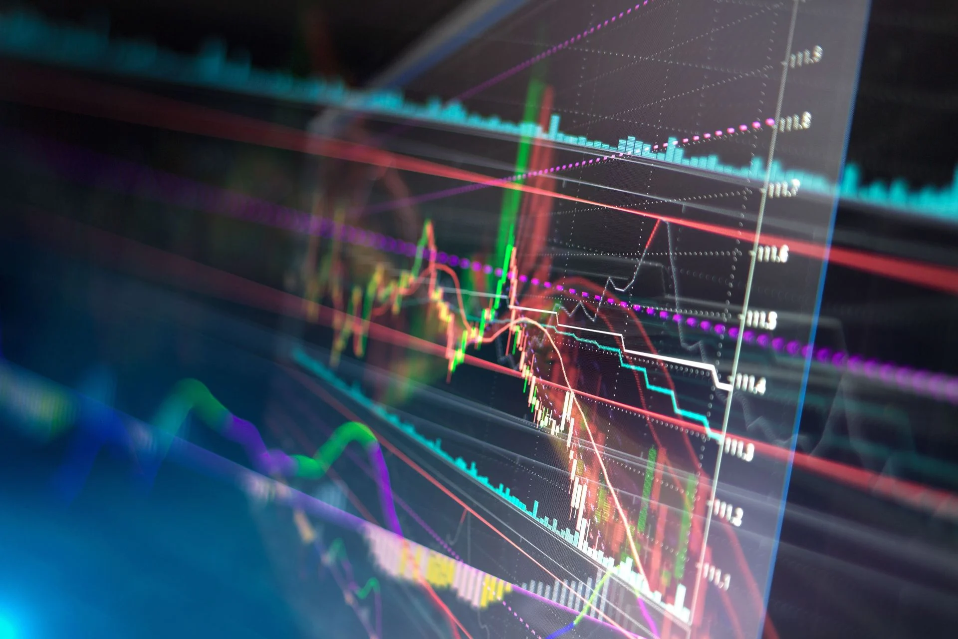 How to Effectively Use Technical Indicators in Stock Trading